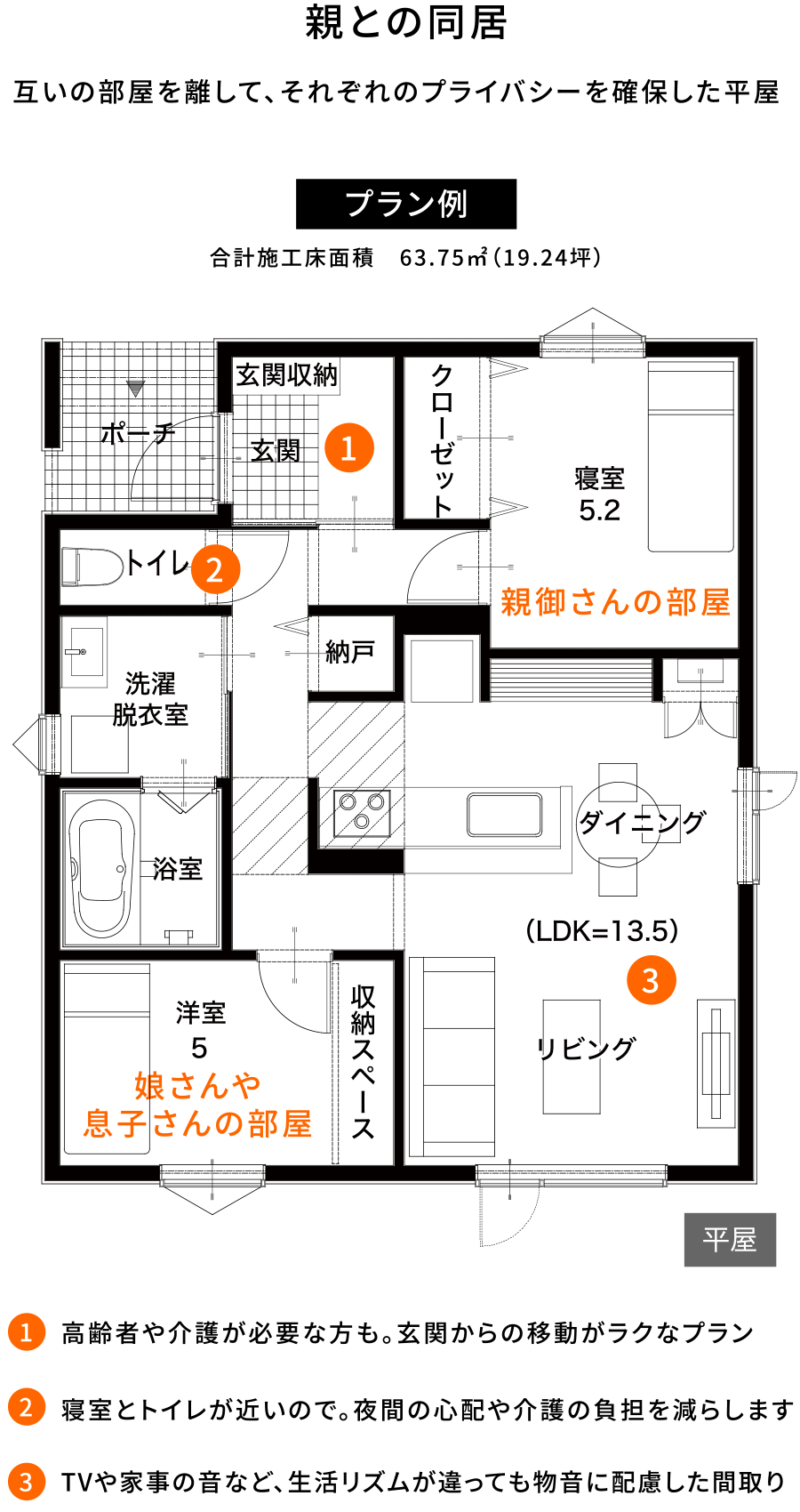 親との同居 - 互いの部屋を離して、それぞれのプライバシーを確保した平屋 プラン例 間取り図